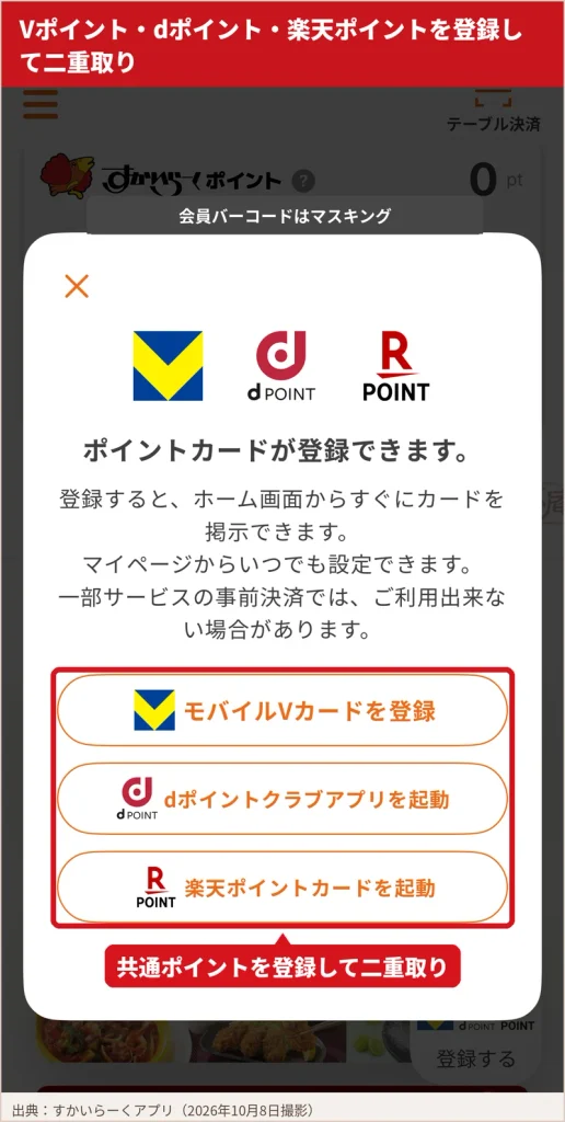 すかいらーくアプリのポイントカード登録画面。Vポイント・dポイント・楽天ポイントの登録ボタンを囲み、会員バーコードはマスキングしている