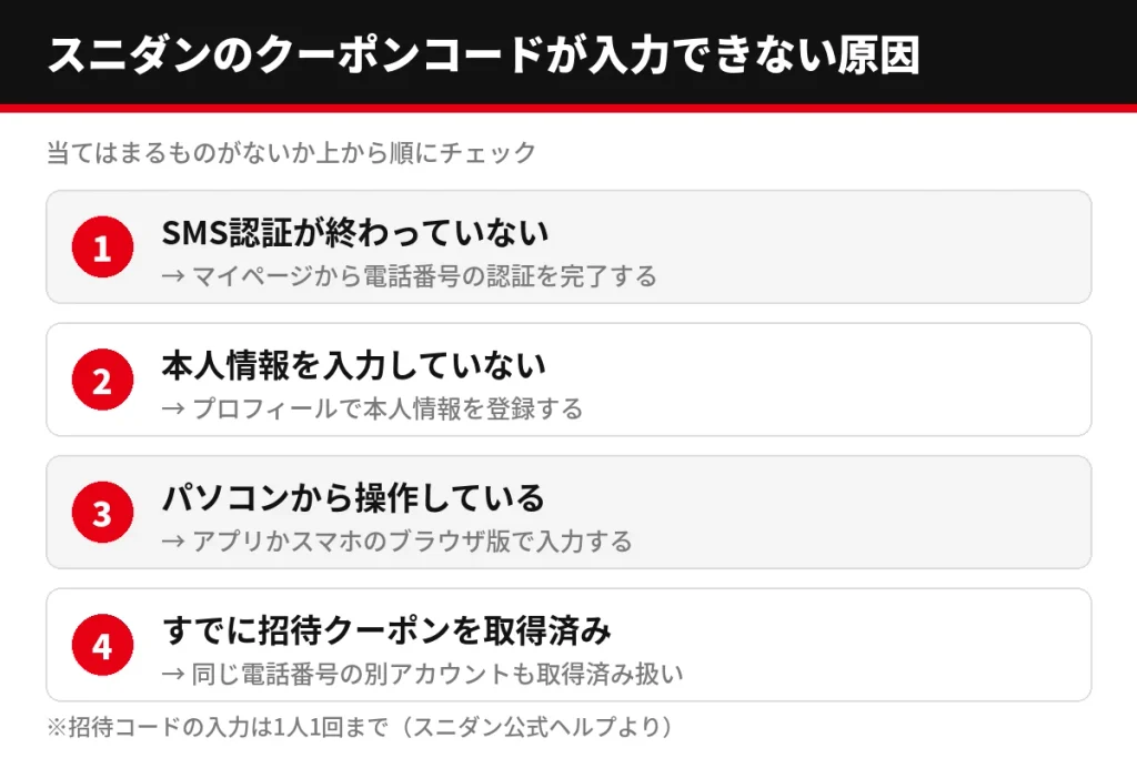 スニダンのクーポンコードが入力できない4つの原因と対処法