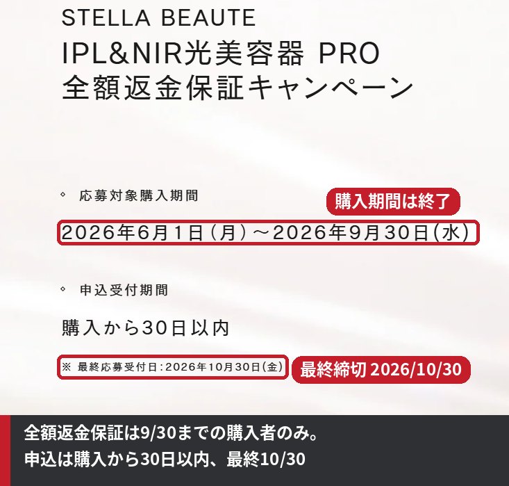 IPL&NIR光美容器 PRO全額返金保証キャンペーンの期間。購入期間2026年6月1日から9月30日と最終応募受付日10月30日を示した画像