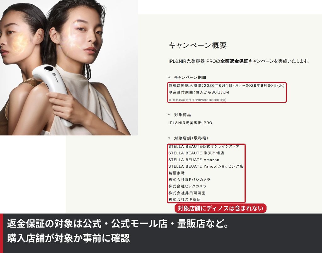 IPL&NIR光美容器 PRO全額返金保証キャンペーンの概要。キャンペーン期間と対象店舗一覧を赤枠で示した画像
