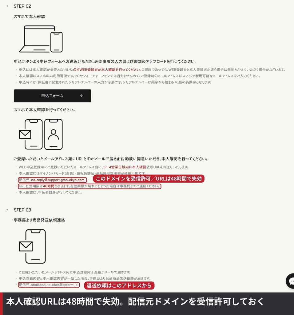 全額返金保証キャンペーンのスマホ本人確認と事務局からの連絡。配信元メールアドレスとURLの有効期限を赤枠で示した画像