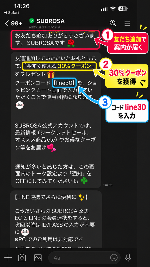 SUBROSA公式LINEのクーポン案内を注釈付きで解説。友だち追加後に30%クーポンが届き、クーポンコードline30を入力する流れを紹介。