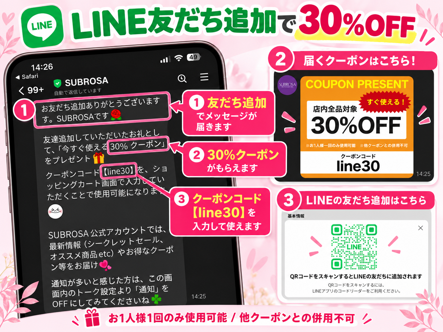SUBROSAのLINE友だち追加30%OFFクーポンを注釈付きで紹介。クーポンコードline30と利用条件をわかりやすく確認できる画像。