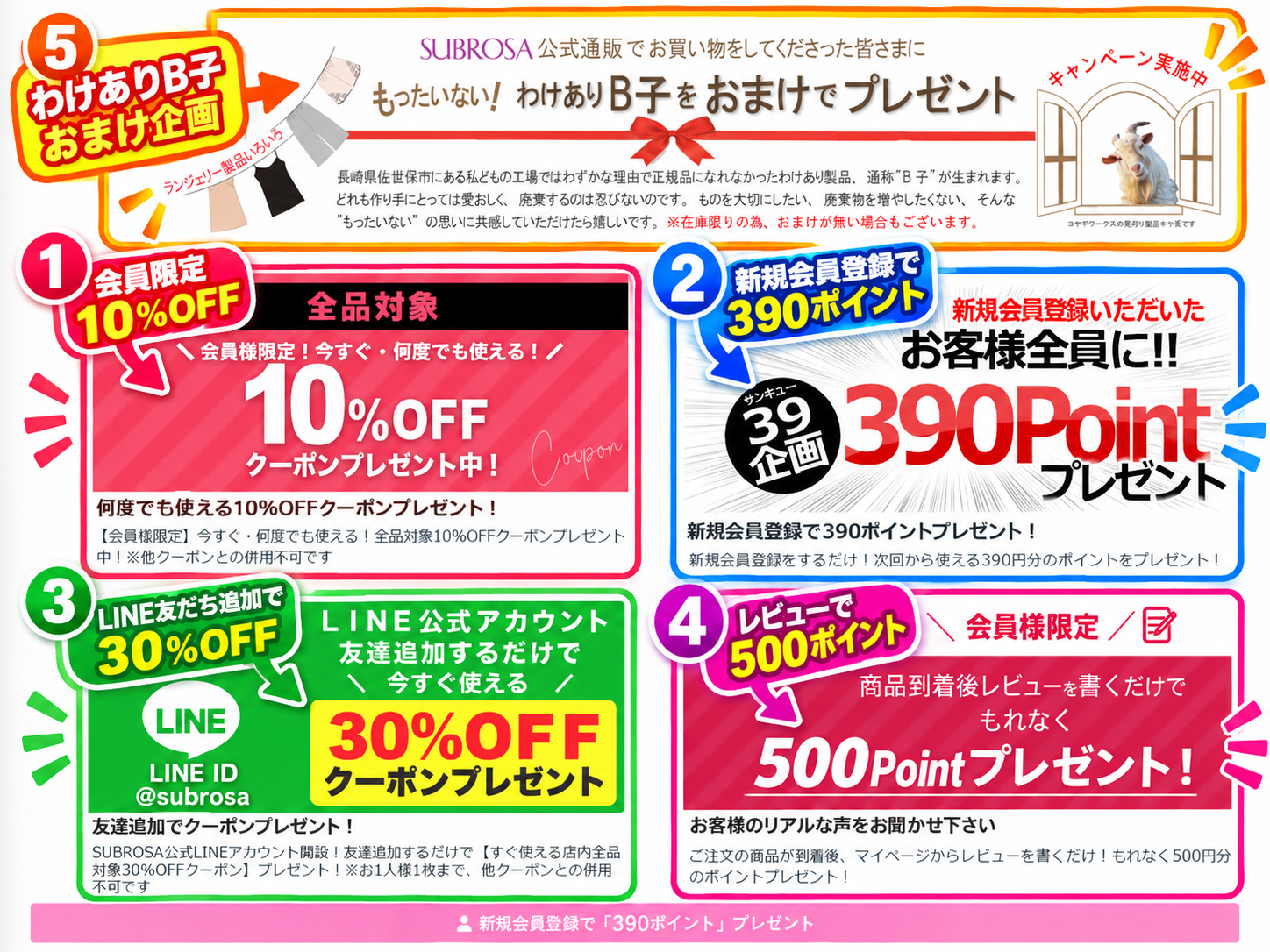 SUBROSA公式サイトの特典ページを注釈付きで紹介。会員限定10%OFF、新規会員登録390ポイント、LINE友だち追加30%OFF、レビュー500ポイント、B子おまけ企画を確認できる画像。