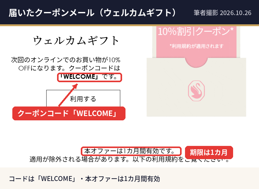 スワロフスキーのウェルカムクーポンメールに記載されたクーポンコードWELCOME