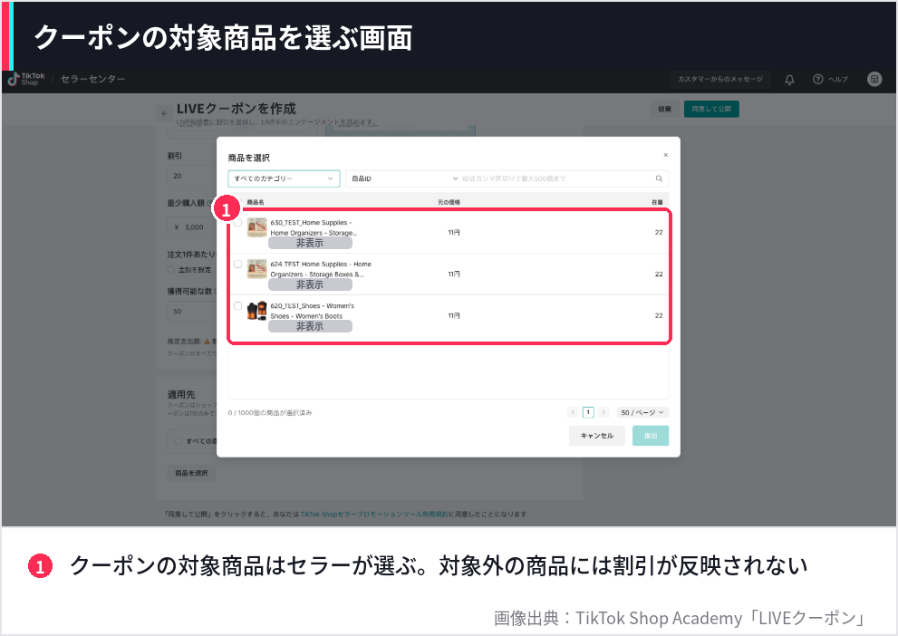 TikTok Shopのクーポン作成時に対象商品を選択する画面。  クーポンが使える商品はセラーが指定していることを赤枠で示した画像。  商品IDはマスキング済み