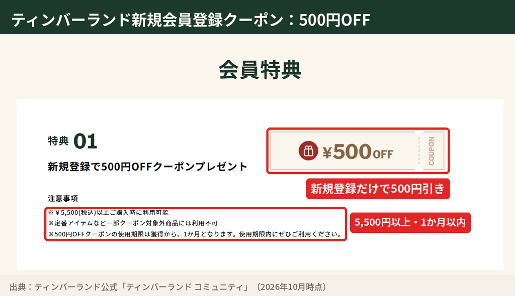 ティンバーランド新規会員登録特典の500円OFFクーポン（5,500円以上で利用可能・獲得から1か月以内）