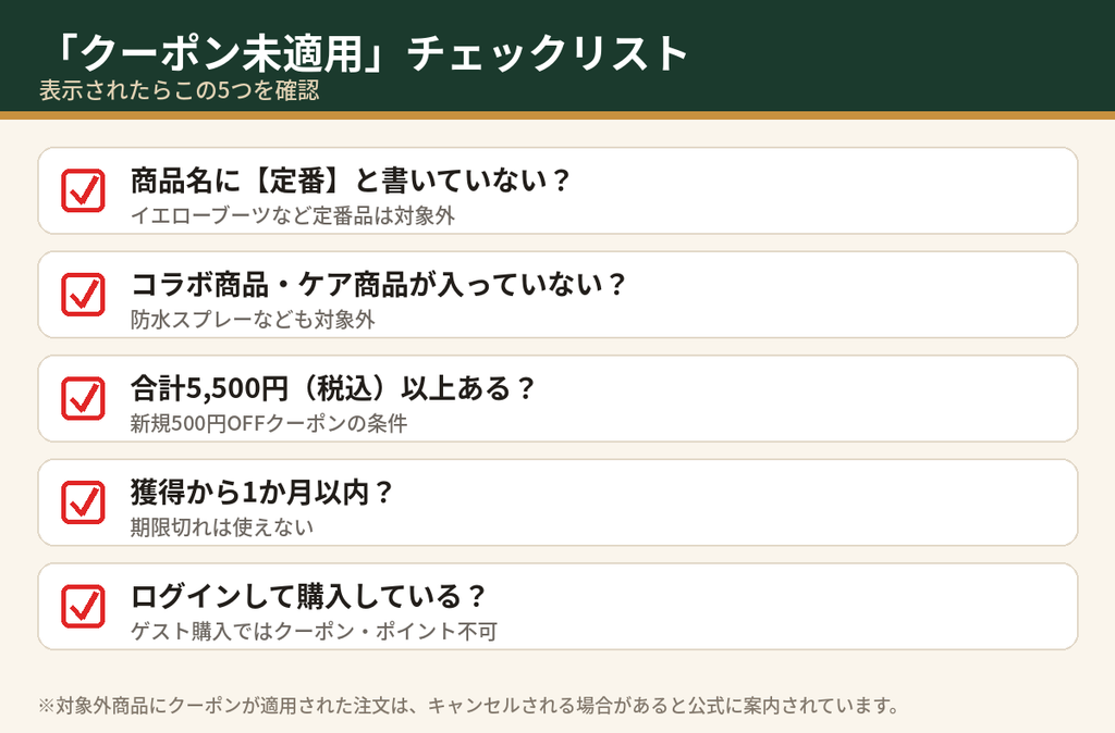 ティンバーランドの「クーポン未適用」チェックリスト（【定番】商品・コラボ商品・ケア商品・5,500円未満・有効期限切れ・ゲスト購入）
