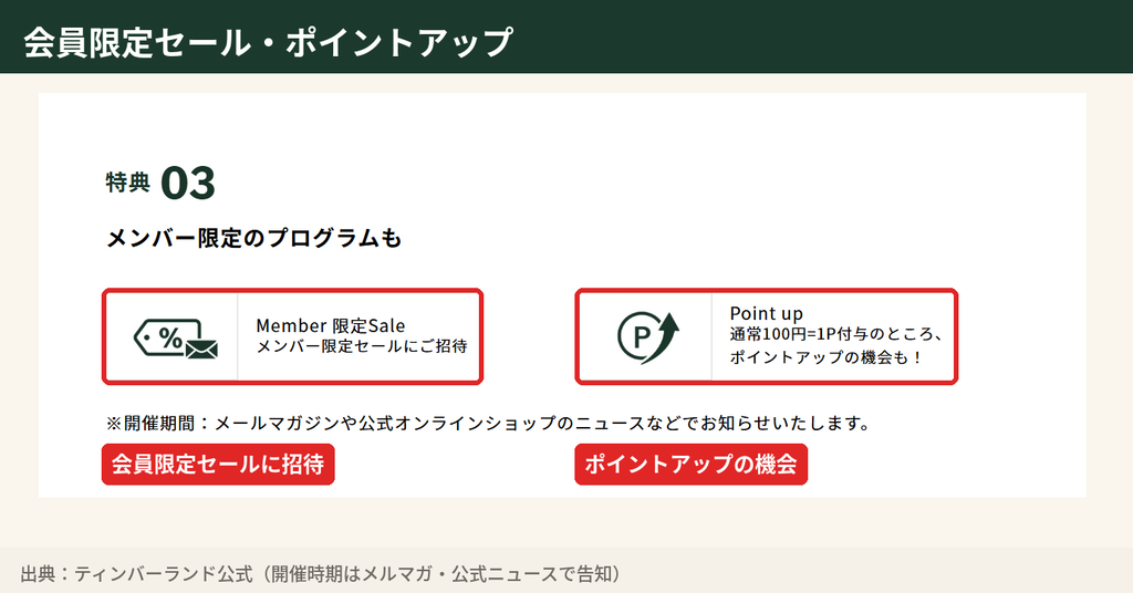 ティンバーランド会員限定セールへの招待とポイントアップの特典