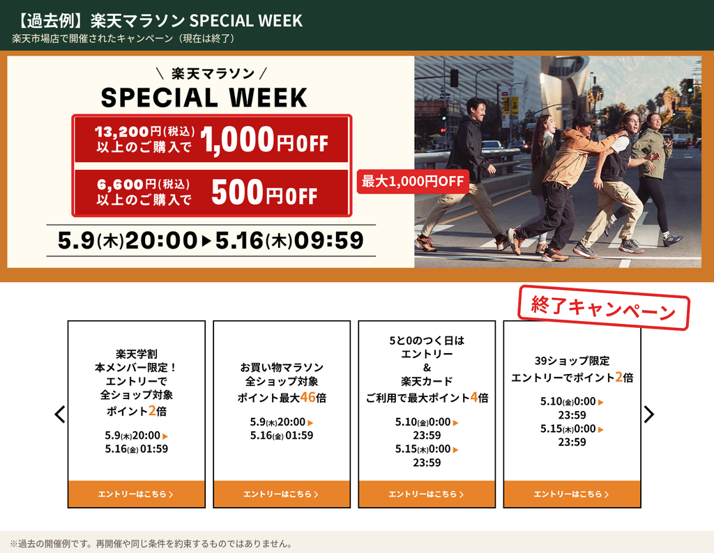 ティンバーランド楽天市場店の楽天マラソンSPECIAL WEEK（過去開催：13,200円以上で1,000円OFF・6,600円以上で500円OFF）