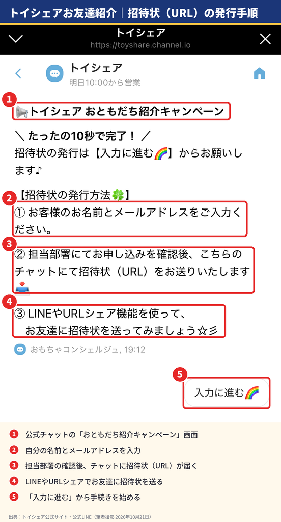 トイシェアのお友達紹介キャンペーンで招待状URLを発行する3つの手順が書かれたチャット画面