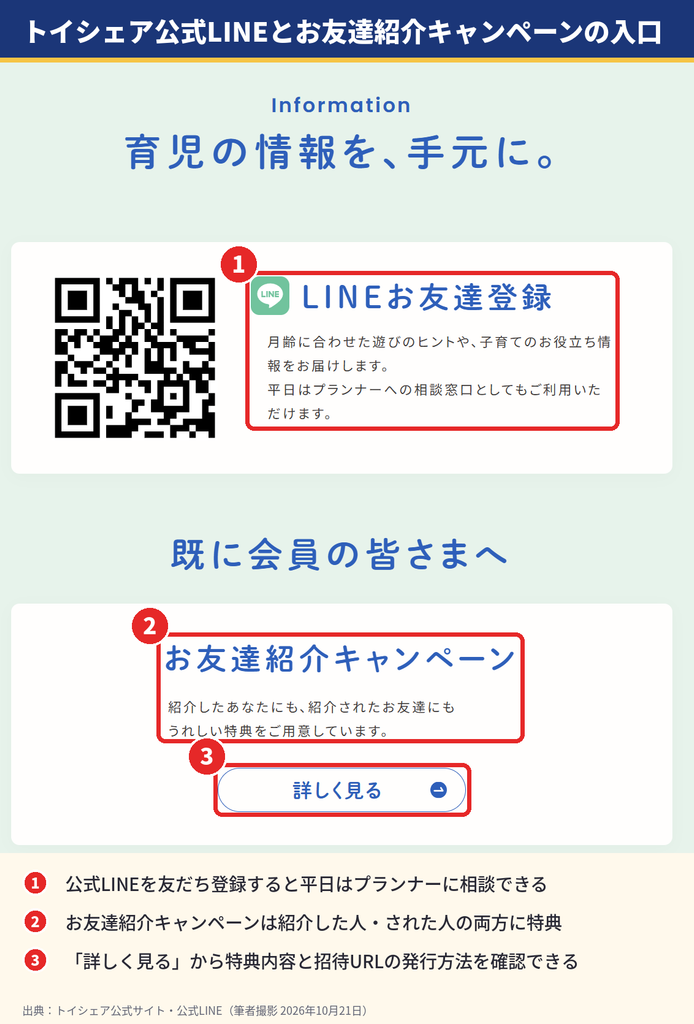トイシェア公式サイトのLINEお友達登録とお友達紹介キャンペーンの案内部分