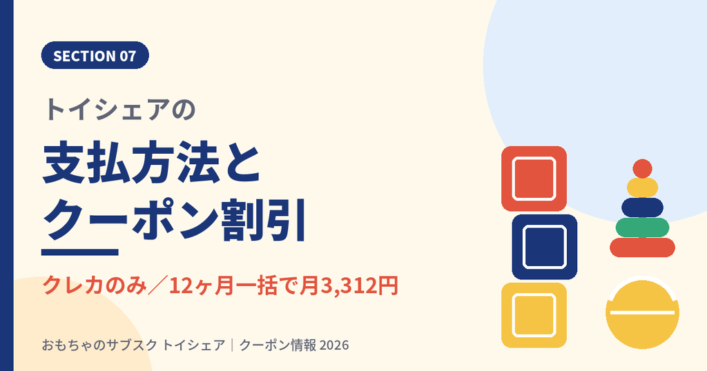 トイシェアの支払方法とクーポン割引の見出し画像。クレジットカードのみ、12ヶ月一括で月3,312円