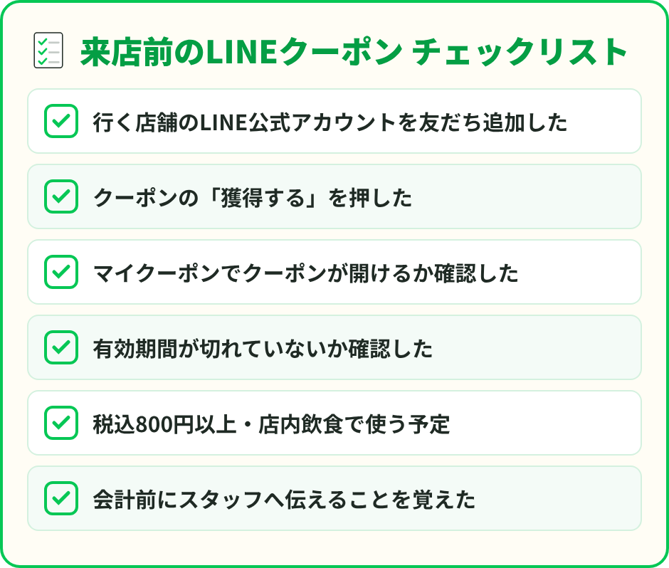魚べいのLINEクーポンを来店前に確認する6項目のチェックリスト(友だち追加・獲得・マイクーポン・有効期間・利用条件・会計前の申告)