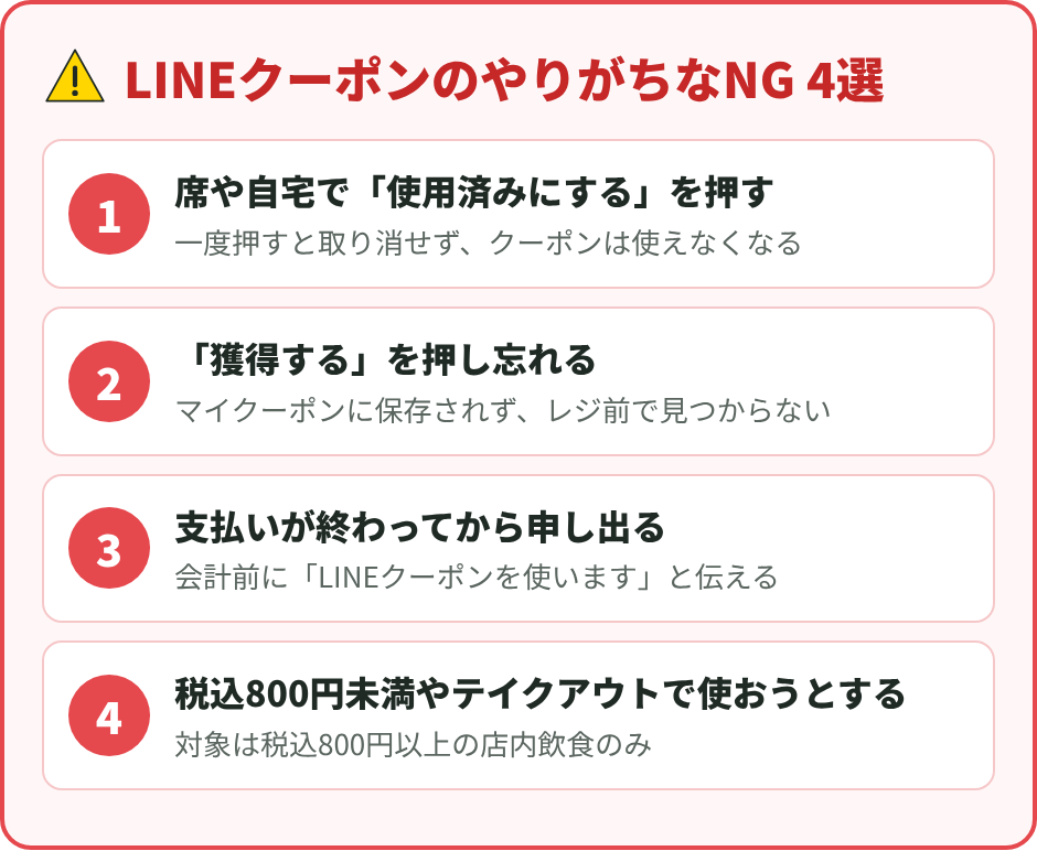 魚べいのLINEクーポンで使用済みを先に押す、獲得を押し忘れる、支払い後に申し出る、800円未満やテイクアウトで使うというNG例4つ
