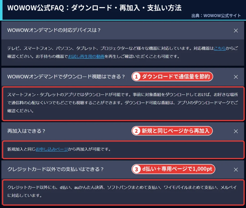 WOWOW公式FAQ ダウンロード視聴・再加入・クレジットカード以外の支払い方法