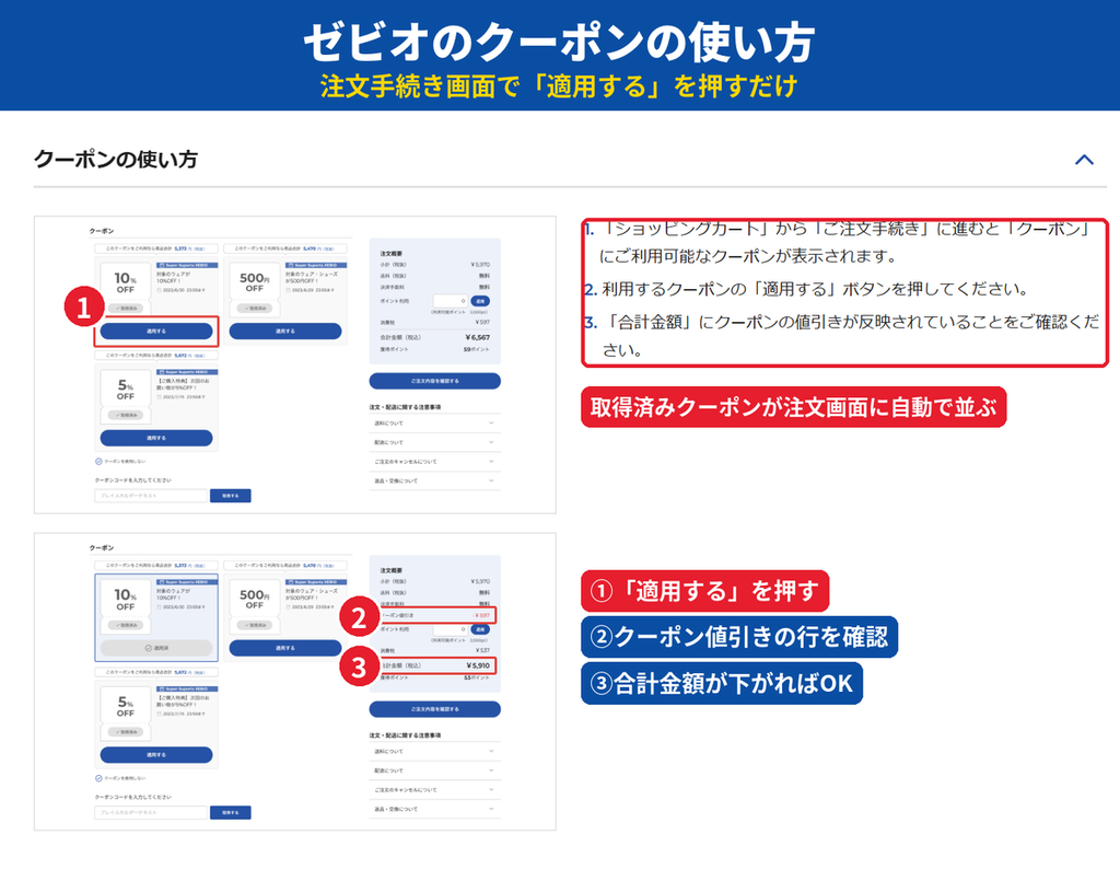 ゼビオ公式オンラインストアでクーポンを使う手順。ご注文手続き画面で適用するボタンを押し、合計金額に値引きが反映されたことを確認する