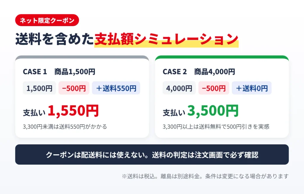 ヤマダウェブコムでネット限定500円クーポンを使ったときの支払額と送料の計算例