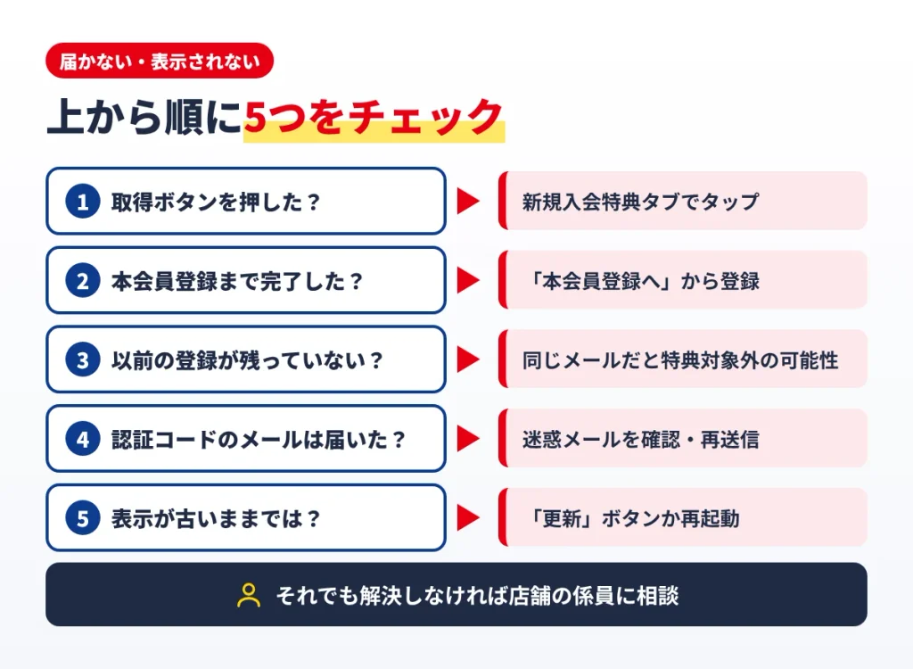 ヤマダ電機の500円クーポンが届かない・表示されないときに確認する5つのチェック項目と対処法