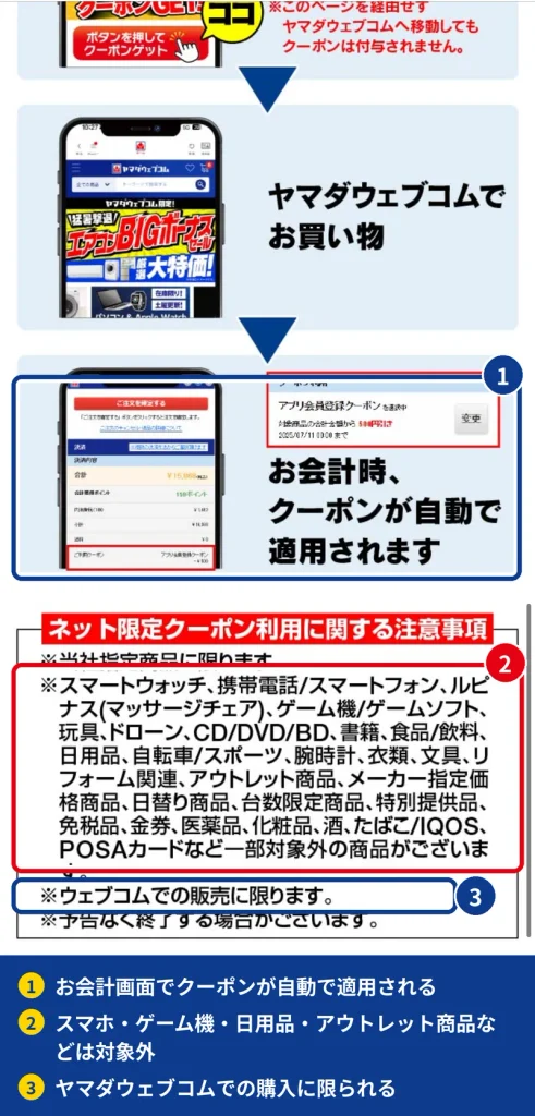 ヤマダ電機のネット限定500円クーポンの注意事項と対象外商品の一覧