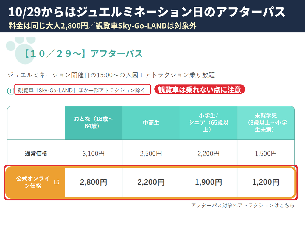 10月29日からのよみうりランドのアフターパス料金表｜ジュエルミネーション開催日の15時以降に大人2,800円、観覧車Sky-Go-LANDは対象外