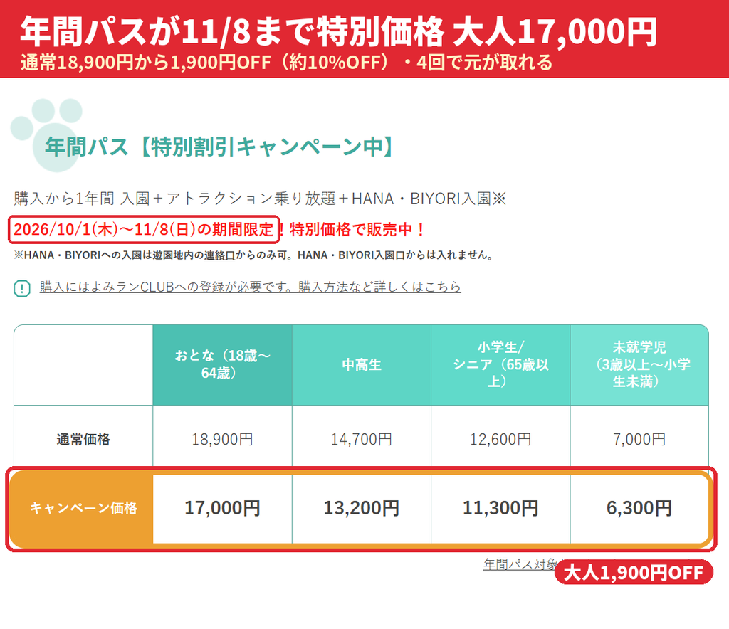よみうりランドの年間パス特別割引キャンペーン料金表｜2026年11月8日まで大人17,000円（通常18,900円）