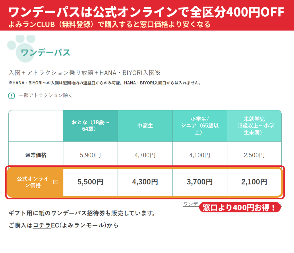 よみうりランドのワンデーパス料金表｜公式オンライン価格は大人5,500円で窓口5,900円より400円安い