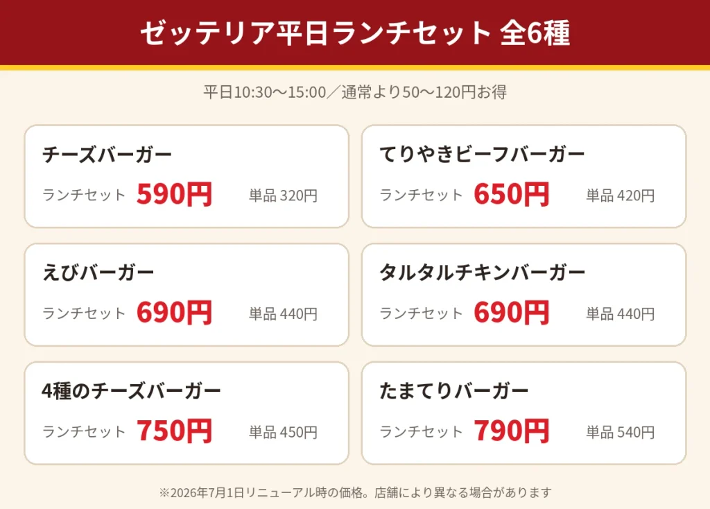 ゼッテリア平日ランチセット全6種の価格一覧